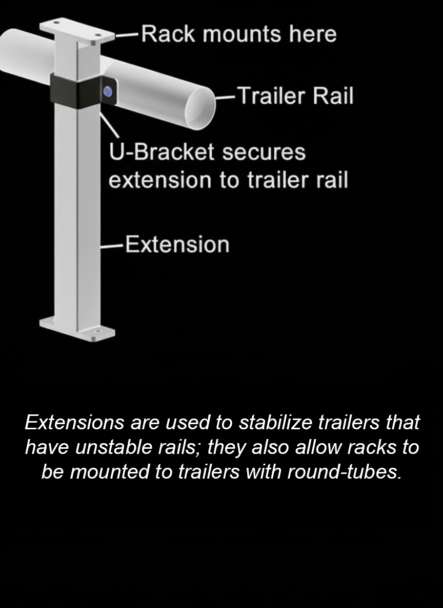 Green Touch Industries TRAILER SETUP : UNIVERSAL RACK STABILIZING EXTENSION (EA014/EB020/EC024) - Stabilizing Extensions -...