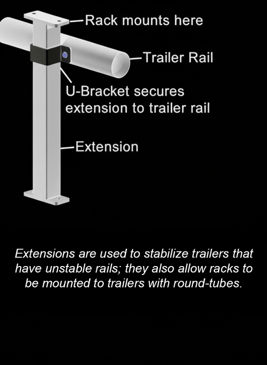 Extension stabilisatrice | Série universelle | EA014, EB020 ou EC024