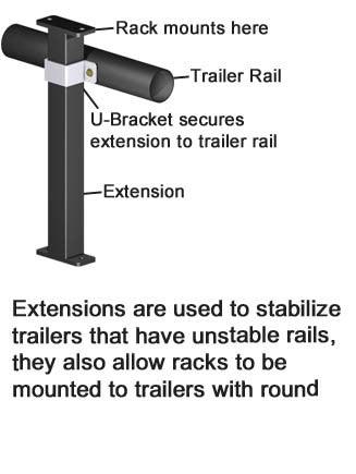 Stabilizing Extension | Universal Series | EA014, EB020 or EC024 - TrailerRacks.com
